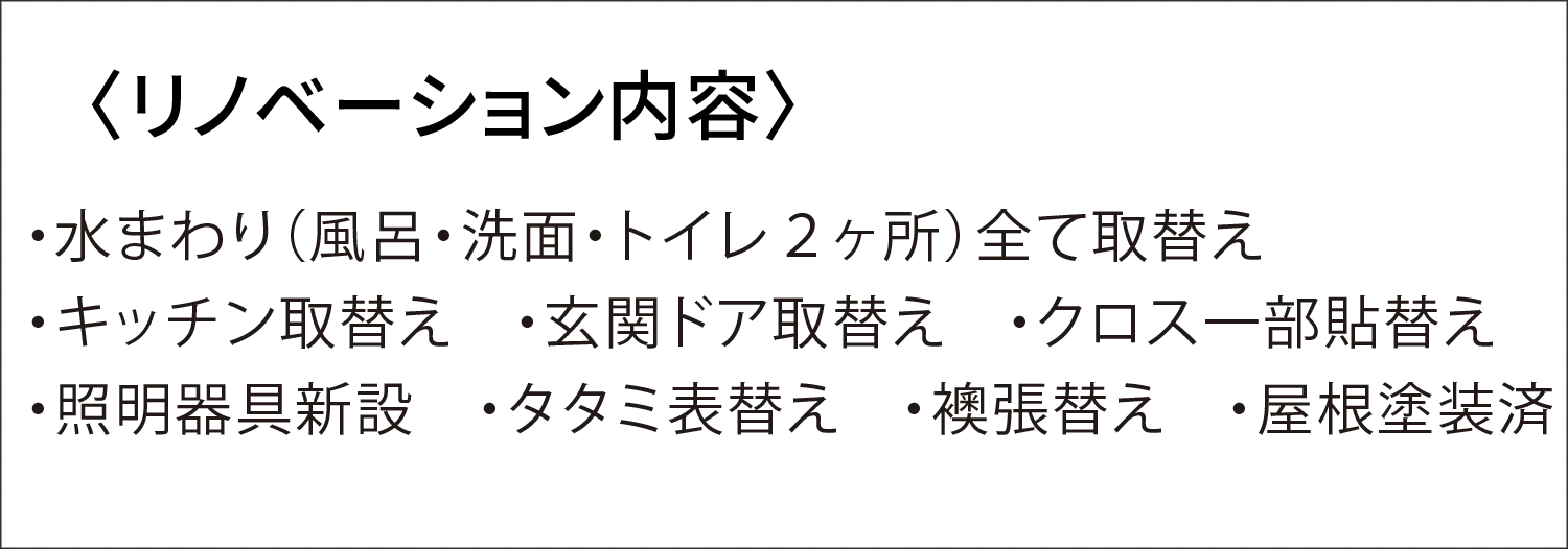 リノベーション内容SP